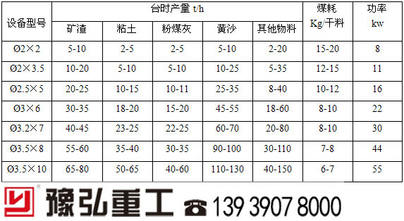 ���ز��ɻ�����